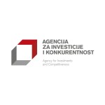 aik